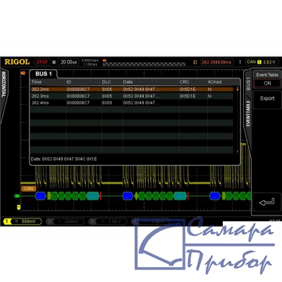 комплект опций для MSO/DS4000 BND-MSO/DS4000