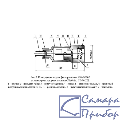 модуль фотоприемника МФ-ФР-202