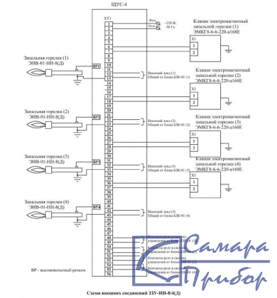 Запально-защитные устройства ЗЗУ-НН-8/4 (4 горелки)